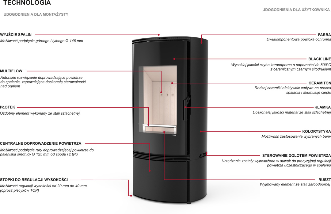 Piec kominkowy Defro ORBIS z montażem poleca sklep Domowe Ognisko Bielsko Biała 